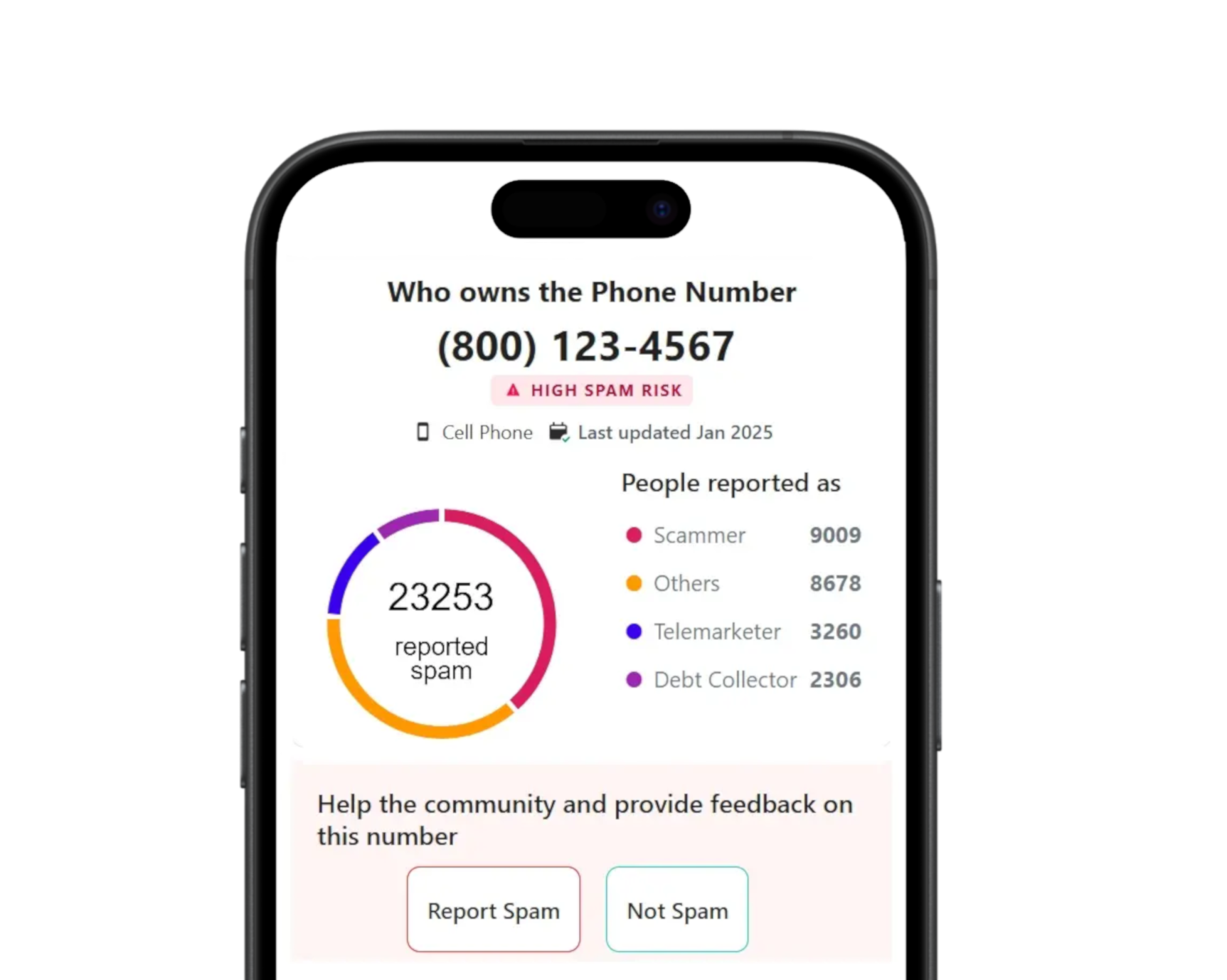 Protect Yourself From Phone Scams: How to Spot and Report Fraud ...