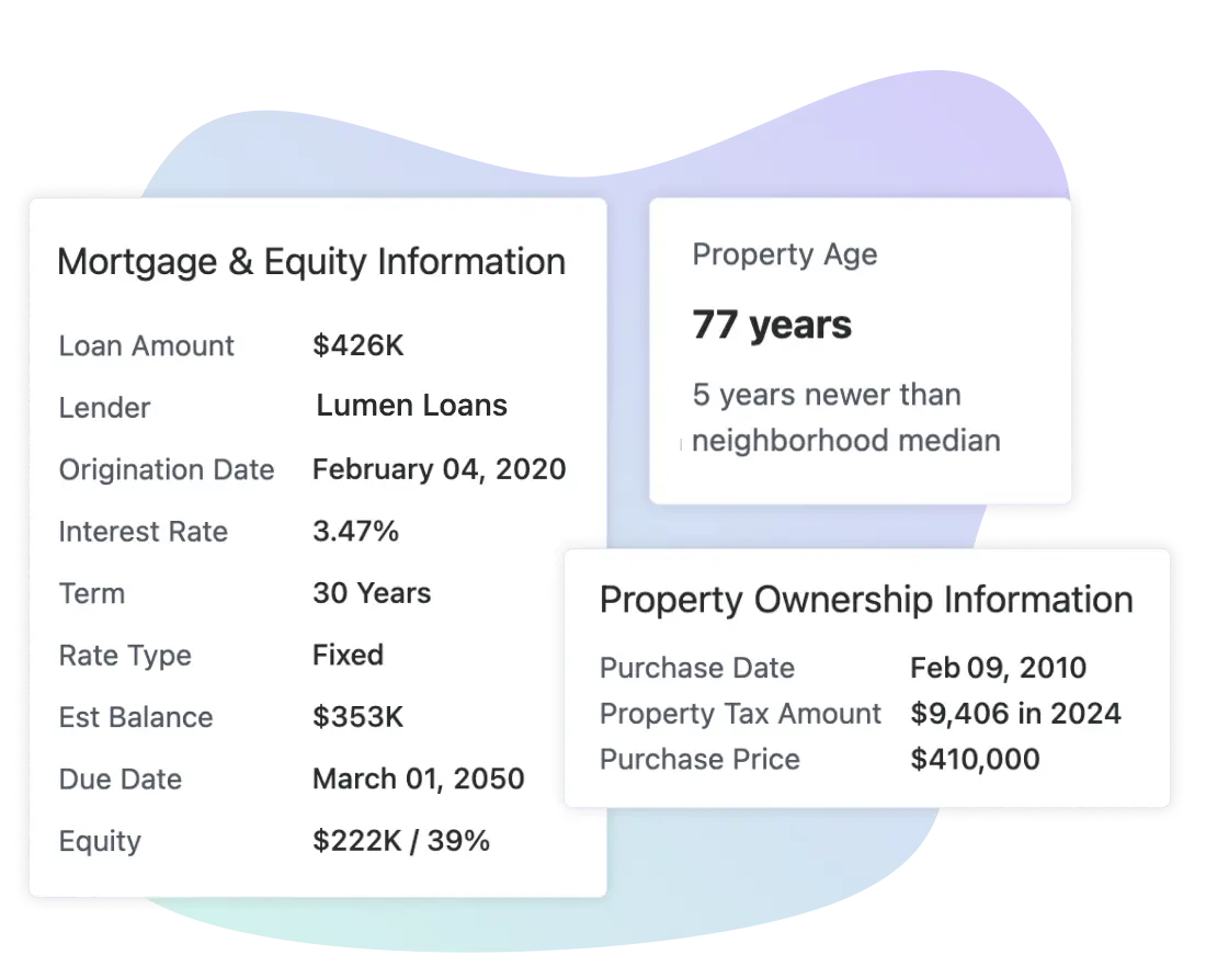 mortgage and equity illustration